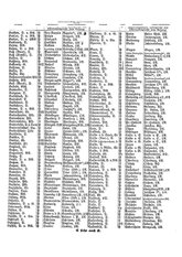 Gruebels Gemeindelexikon des Deutschen Reiches.djvu # 77