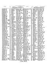 Gruebels Gemeindelexikon des Deutschen Reiches.djvu # 79