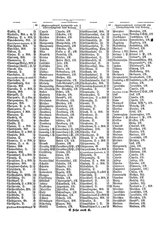 Gruebels Gemeindelexikon des Deutschen Reiches.djvu # 81