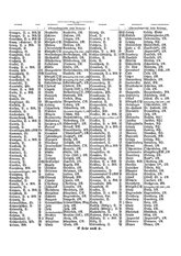 Gruebels Gemeindelexikon des Deutschen Reiches.djvu # 85