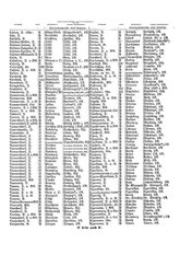 Gruebels Gemeindelexikon des Deutschen Reiches.djvu # 86