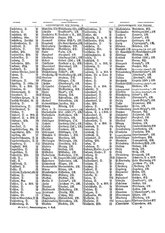 Gruebels Gemeindelexikon des Deutschen Reiches.djvu # 88