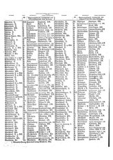 Gruebels Gemeindelexikon des Deutschen Reiches.djvu # 9