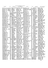 Gruebels Gemeindelexikon des Deutschen Reiches.djvu # 90