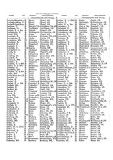 Gruebels Gemeindelexikon des Deutschen Reiches.djvu # 91