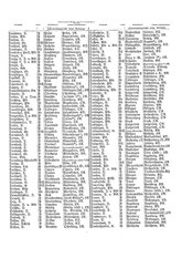 Gruebels Gemeindelexikon des Deutschen Reiches.djvu # 94