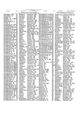 Gruebels Gemeindelexikon des Deutschen Reiches.djvu # 95