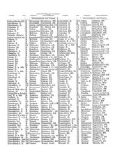 Gruebels Gemeindelexikon des Deutschen Reiches.djvu # 96