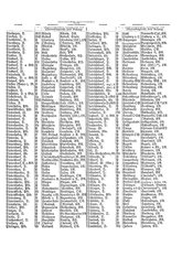 Gruebels Gemeindelexikon des Deutschen Reiches.djvu # 97