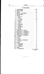 Grundherrschaft-nw-dland.djvu # 476