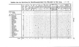 Grundherrschaft-nw-dland.djvu # 477