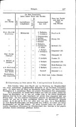 Grundherrschaft-nw-dland.djvu # 491