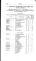 Grundherrschaft-nw-dland.djvu # 492