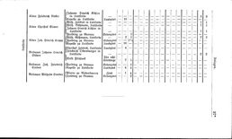 Grundherrschaft-nw-dland.djvu # 509