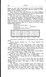 Grundherrschaft-nw-dland.djvu # 514