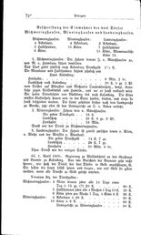 Grundherrschaft-nw-dland.djvu # 544