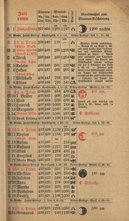 Hamburg-Almanach-1922.djvu # 10