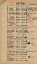Hamburg-Almanach-1922.djvu # 11