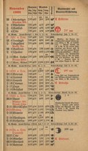 Hamburg-Almanach-1922.djvu # 14