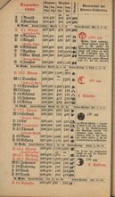 Hamburg-Almanach-1922.djvu # 15