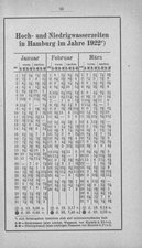 Hamburg-Almanach-1922.djvu # 24