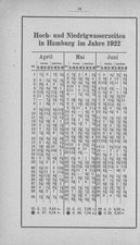 Hamburg-Almanach-1922.djvu # 25