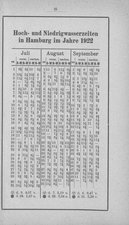 Hamburg-Almanach-1922.djvu # 26
