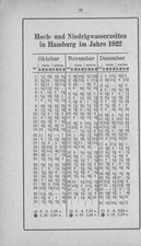 Hamburg-Almanach-1922.djvu # 27