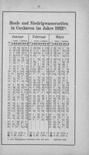 Hamburg-Almanach-1922.djvu # 28