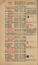 Hamburg-Almanach-1922.djvu # 7