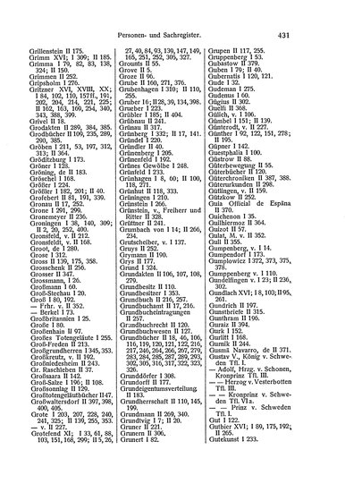 Handbuch Genealogie 2.djvu # 435