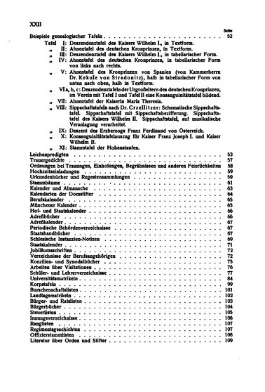 Handbuch der praktischen Genealogie.djvu # 22