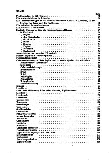 Handbuch der praktischen Genealogie.djvu # 28