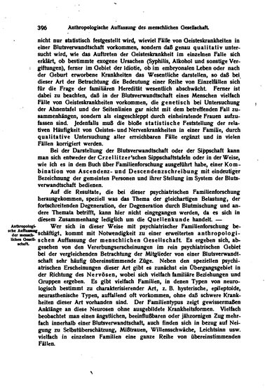 Handbuch der praktischen Genealogie.djvu # 432