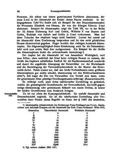 Handbuch der praktischen Genealogie.djvu # 84