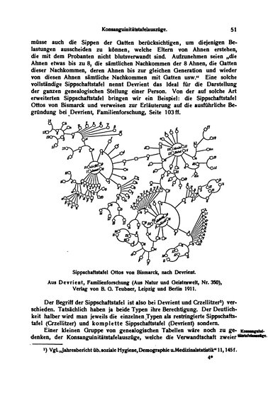 Handbuch der praktischen Genealogie.djvu # 87