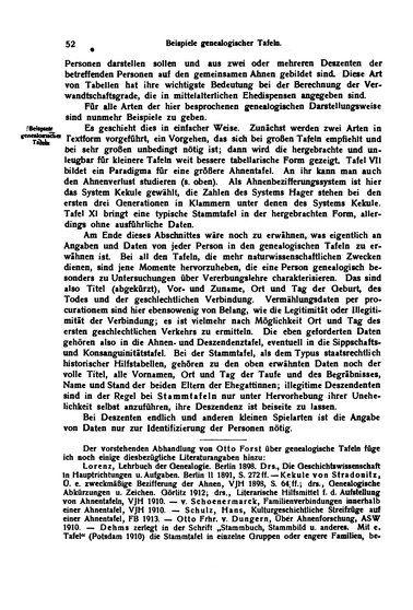 Handbuch der praktischen Genealogie.djvu # 88