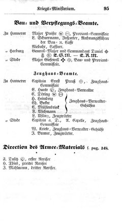 Hannover-Staatshandbuch-1853.djvu # 108