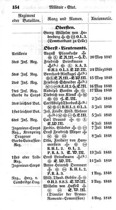 Hannover-Staatshandbuch-1853.djvu # 167