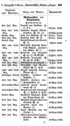 Hannover-Staatshandbuch-1853.djvu # 174