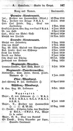 Hannover-Staatshandbuch-1853.djvu # 180