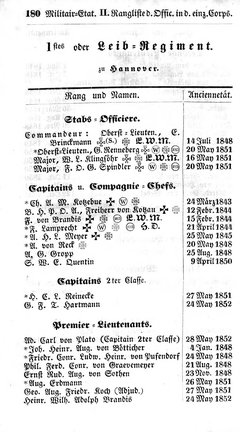 Hannover-Staatshandbuch-1853.djvu # 193