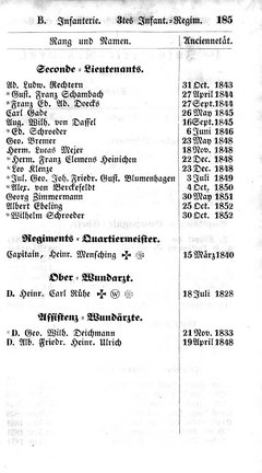 Hannover-Staatshandbuch-1853.djvu # 198