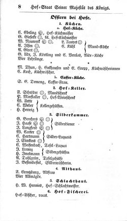 Hannover-Staatshandbuch-1853.djvu # 21