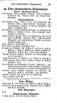 Hannover-Staatshandbuch-1853.djvu # 28