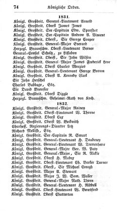 Hannover-Staatshandbuch-1853.djvu # 87