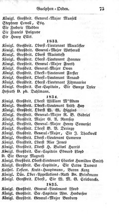 Hannover-Staatshandbuch-1853.djvu # 88