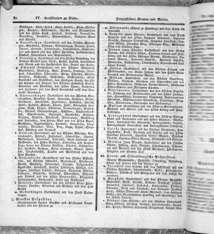 Hannover_Statistk_1823.djvu # 344