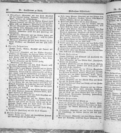 Hannover_Statistk_1823.djvu # 350