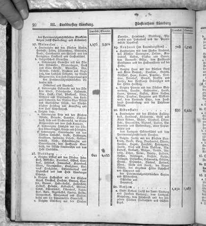 Hannover_Statistk_1823.djvu # 42
